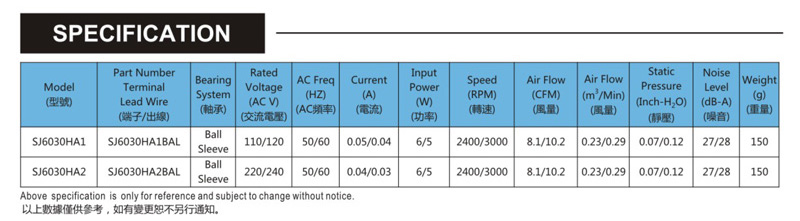 臺灣三巨SJ6030HA2-AC軸流電機